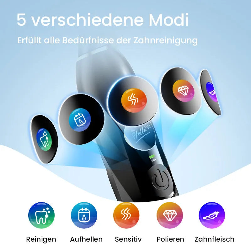 Pireware® SonicSense Schallzahnbürste