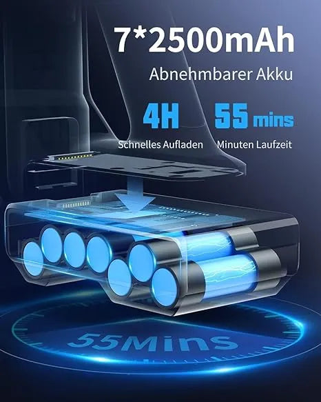 Pireware® Kabelloser Akku Staubsauger Beutellos