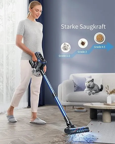 Pireware® Kabelloser Akku Staubsauger Beutellos