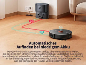 Pireware® AutoVac Q10 Pro