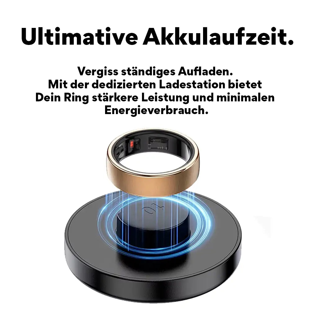 Pireware® Finessa Smart Ring