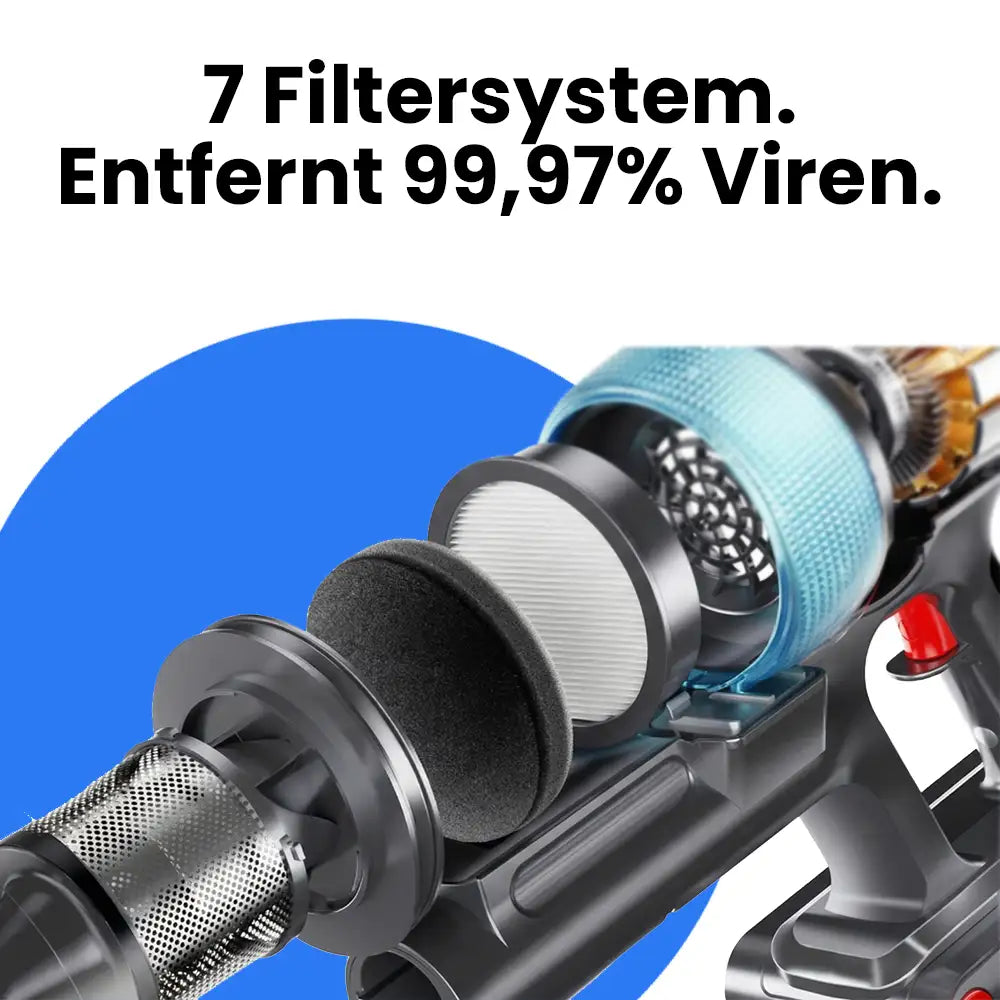 Pireware® Turbo 1200 Kabelloser Akku Staubsauger Beutellos
