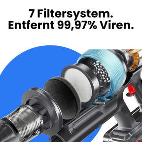 Pireware® Turbo 1200 Kabelloser Akku Staubsauger Beutellos