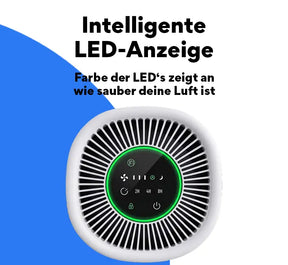 Pireware® AirClarity Sky Mini Luftreiniger