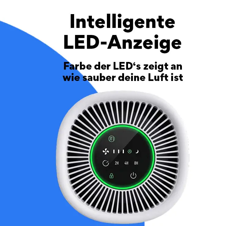 Pireware® AirClarity Sky Mini Luftreiniger