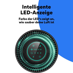 Pireware® AirClarity Sky Luftreiniger