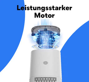 Pireware® AirClarity Sky Mini Luftreiniger