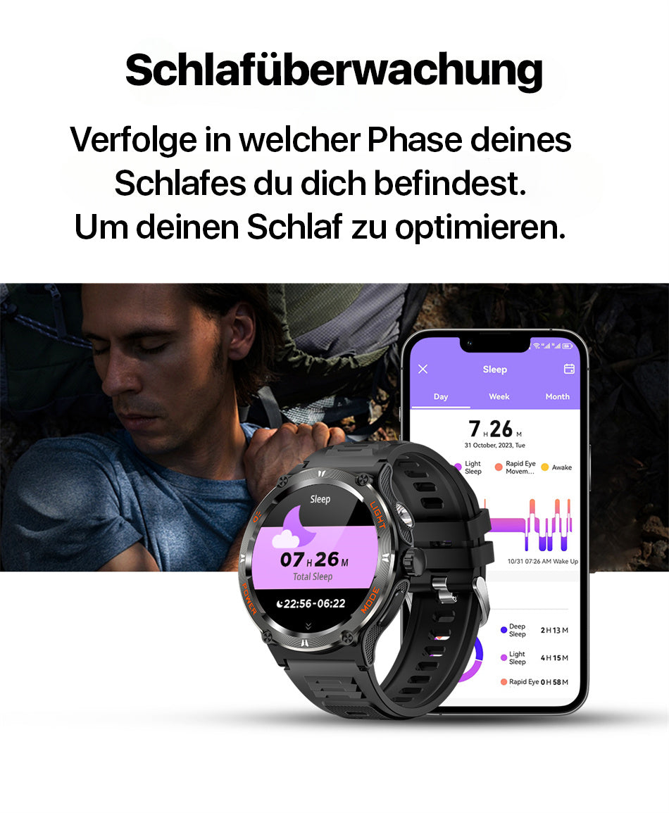 Pireware® Tactical Smartwatch