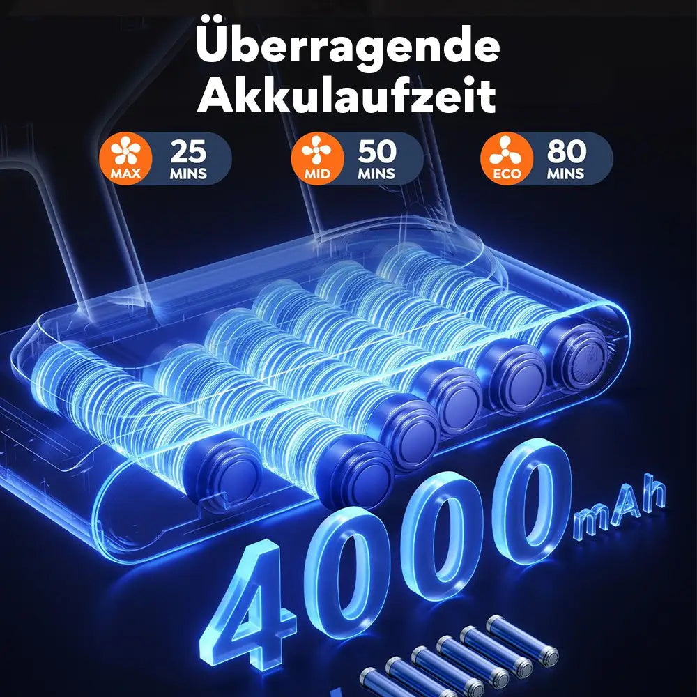 Pireware® Nova 7 Kabelloser Akku Staubsauger Beutellos