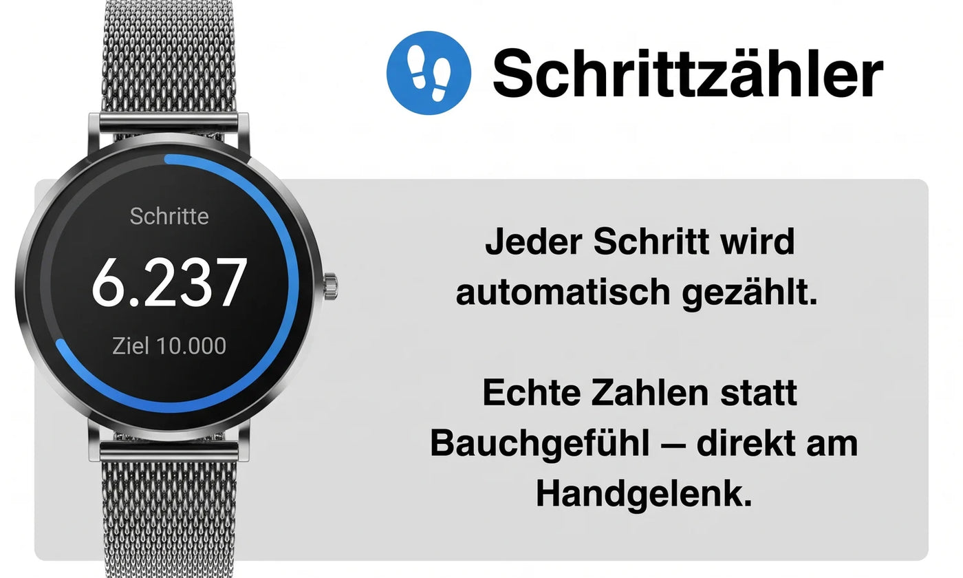 Schrittzähler – Amory 5 Mini zeigt 6.237 Schritte, Ziel 10.000