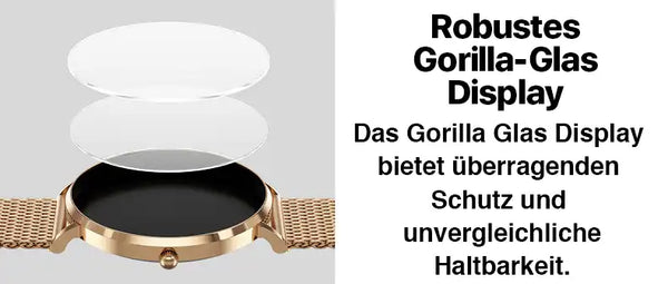 Robustes Gorilla-Glas Display