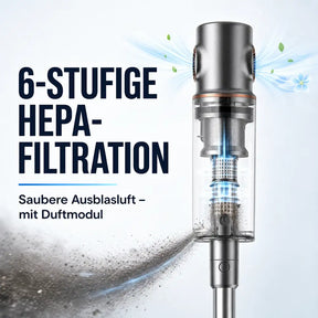 Pireware® Novax - Kabelloser Akku Staubsauger Beutellos
