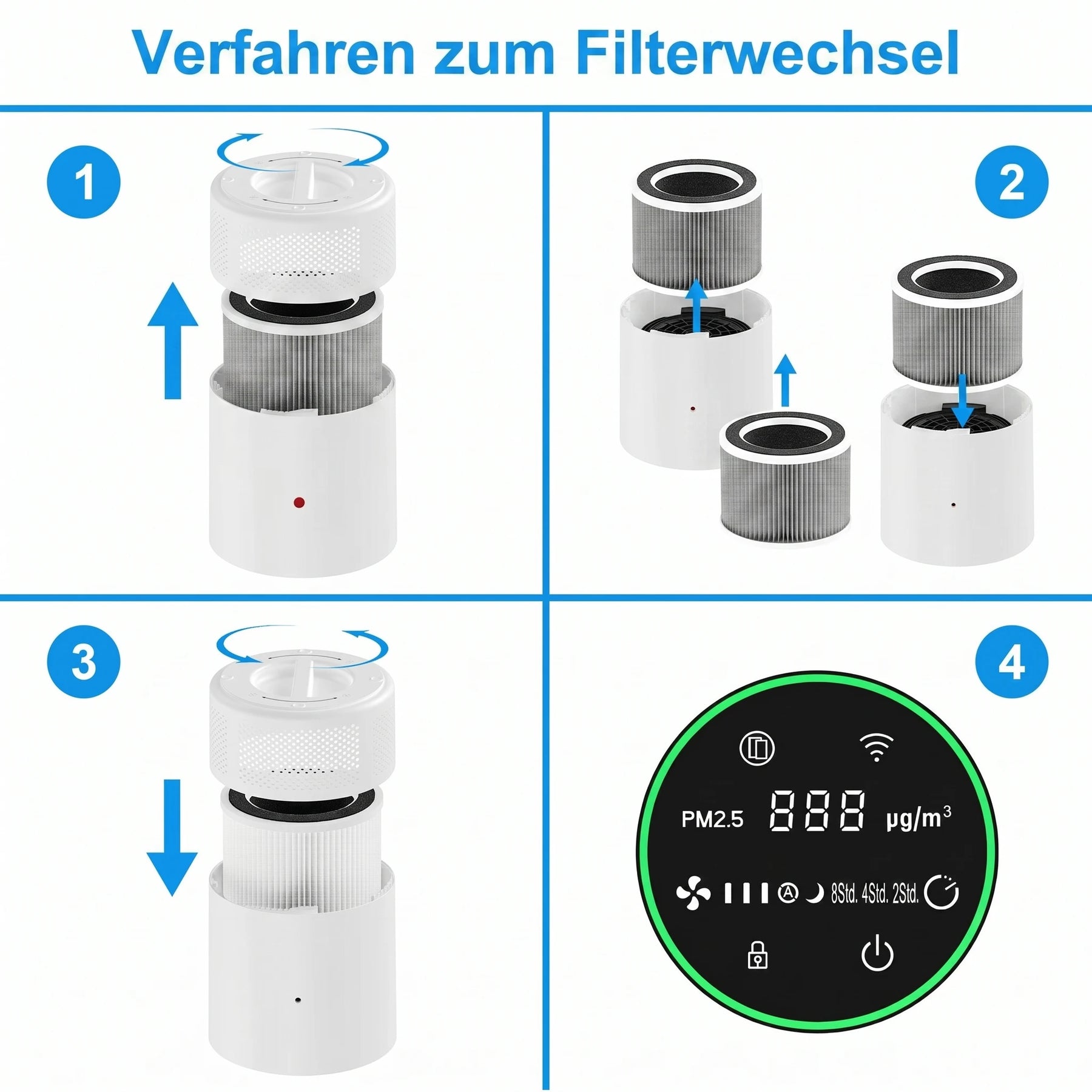 Extra Ersatz Hepa H13 Filter Pireware® AirClarity Sky Luftreiniger zum Wechseln