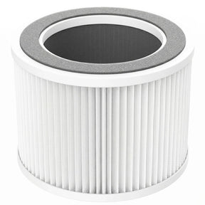 Extra Ersatz Hepa H13 Filter Pireware® AirClarity Sky Luftreiniger zum Wechseln