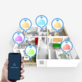 Smarte Glühbirne Alexa Funktionen