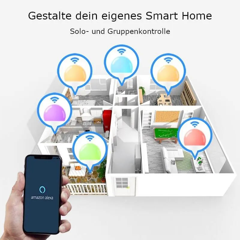 Smarte Glühbirne Alexa Google Home Gruppe