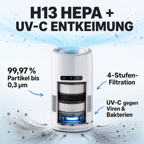 Pireware® AirClarity Zoe Luftreiniger