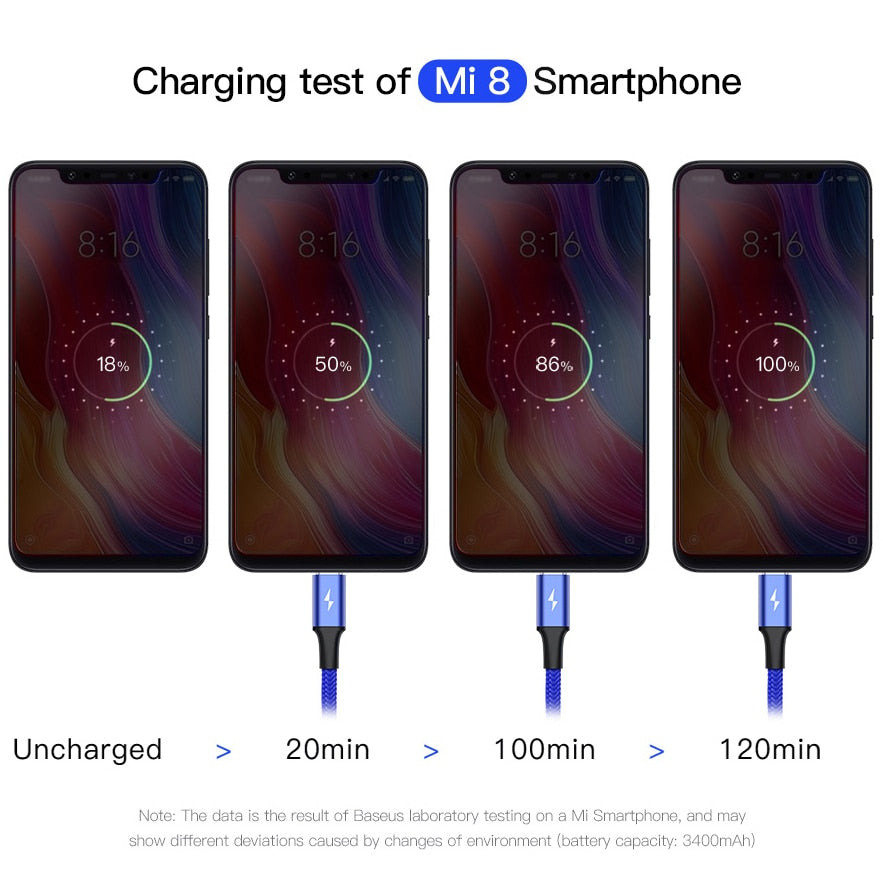 3 in 1 USB Kabel Quick Charge USB-C iPhone Micro-USB Ladekabel USB Ans