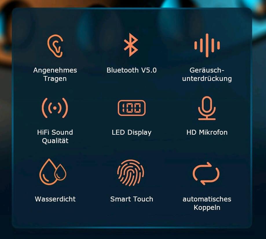 Bluetooth Kopfhörer In Ear Beschreibung der Funktionen und Features